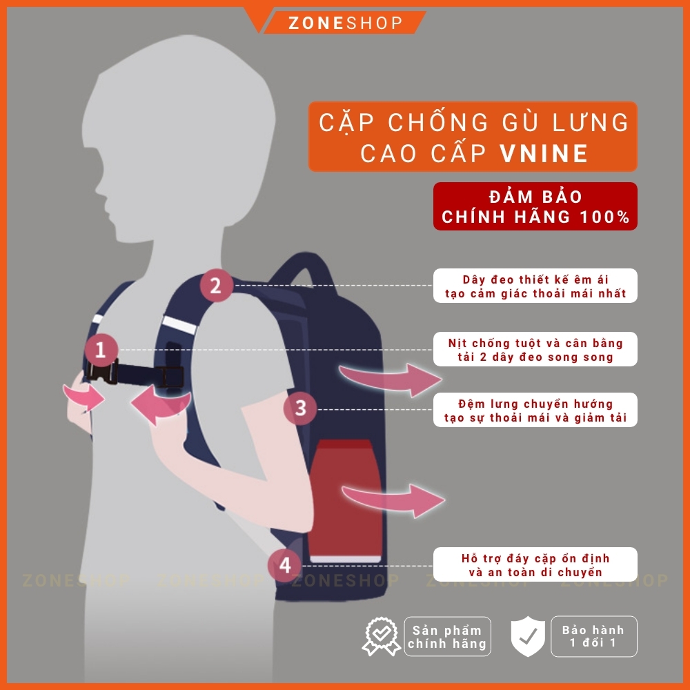 Cặp chống gù lưng, Balo học sinh chống gù VNINE Hong Kong chính hãng, chống thấm nước, học lớp 1-5 ZONESHOP