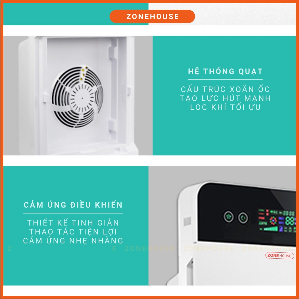 Máy Lọc Không Khí ION Làm Sạch Không Khí ZONEHOUSE - SUPER WOMAN, 3 Chế độ, Bộ lọc 3 lớp HEPA, Than hoạt tính