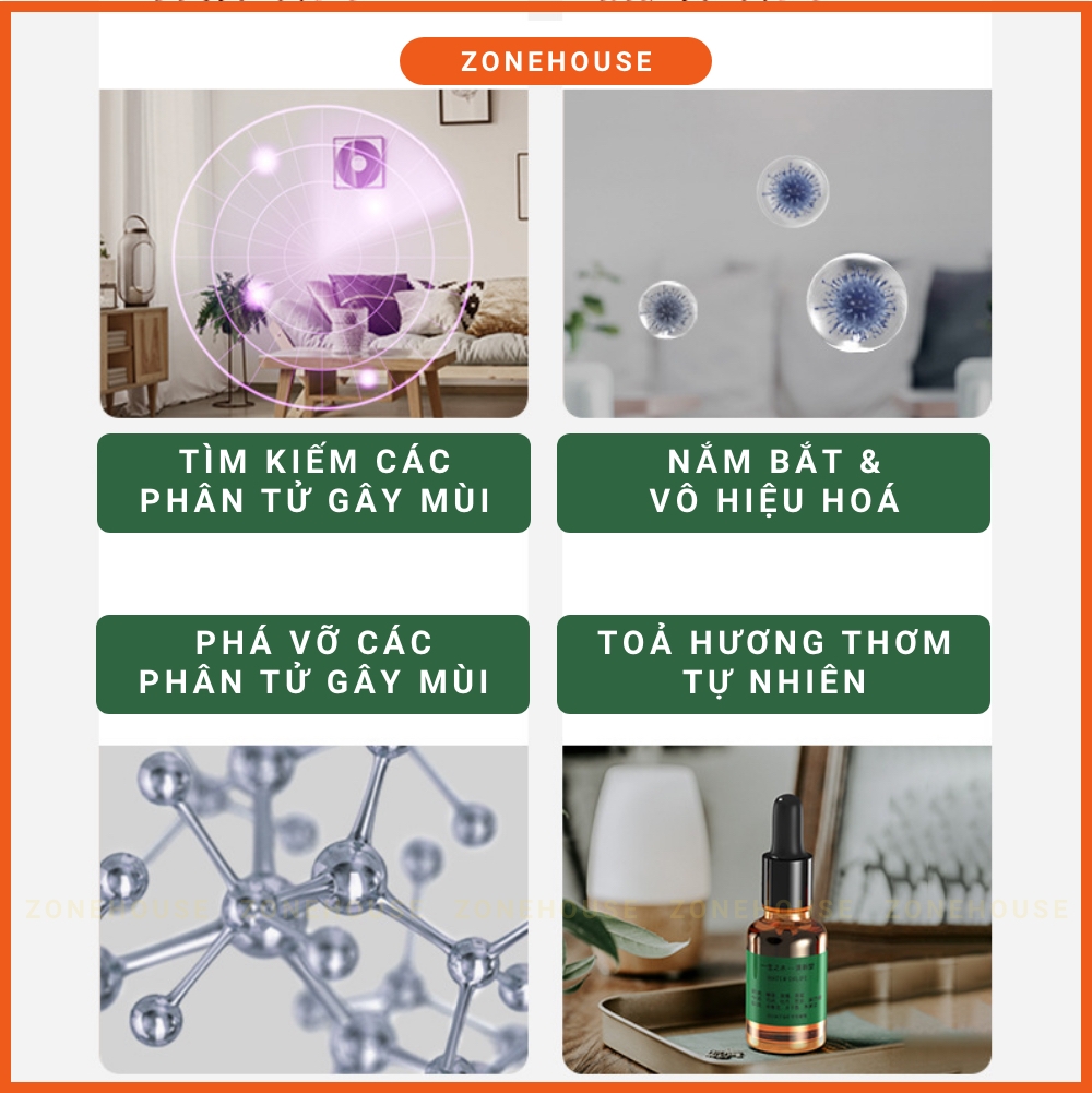 [NEW] Tinh dầu tự nhiên chiết xuất hoàn toàn từ thực vật, an toàn sức khoẻ, mùi hương dễ chịu, lan toả sâu ZONEHOUSE