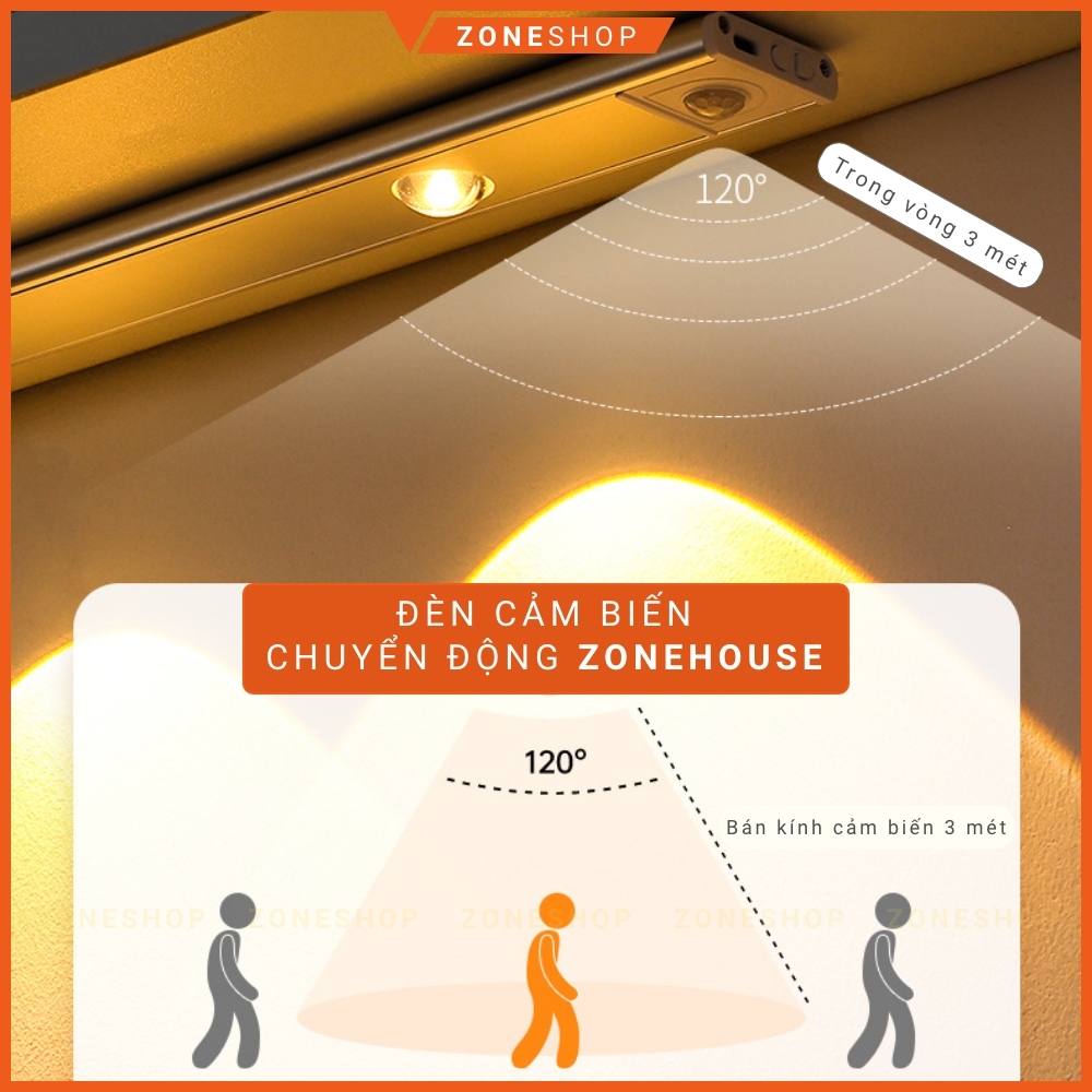 Đèn cảm ứng chuyển động thông minh dạng led dài hợp kim nhôm cao cấp dán tường sạc USB