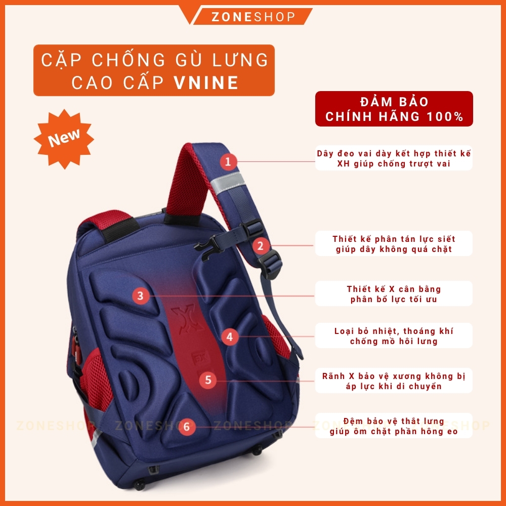 Cặp chống gù lưng, Balo học sinh chống gù VNINE Hong Kong chính hãng, chống thấm nước, học lớp 1-5 ZONESHOP